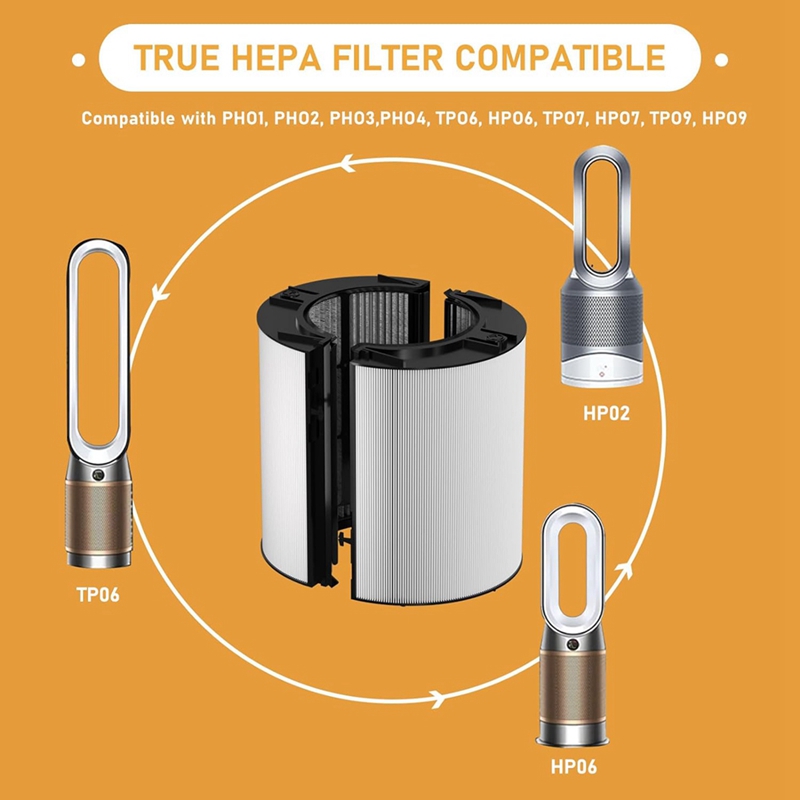 อุปกรณ์เสริมเปลี่ยนแผ่นกรอง HE - Dyson Fan Tp07 บทวิจารณ์และราคา