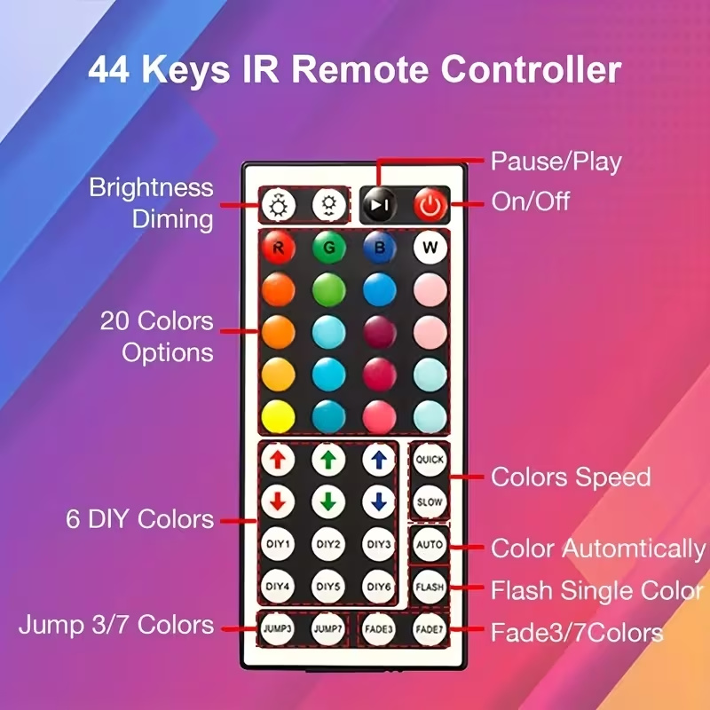 แถบไฟ LED RGB 1-20M พร้อมรีโมท - Interior Design Tv Room บทวิจารณ์และราคา